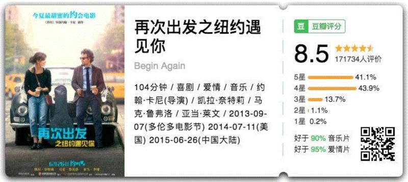 剧情简介,年味不够,喜剧来凑!20部最适合和家人一起哈哈哈的高分喜剧,喜剧,简介,短评,电影,豆瓣,剧情,老板,音乐,爷爷,推荐