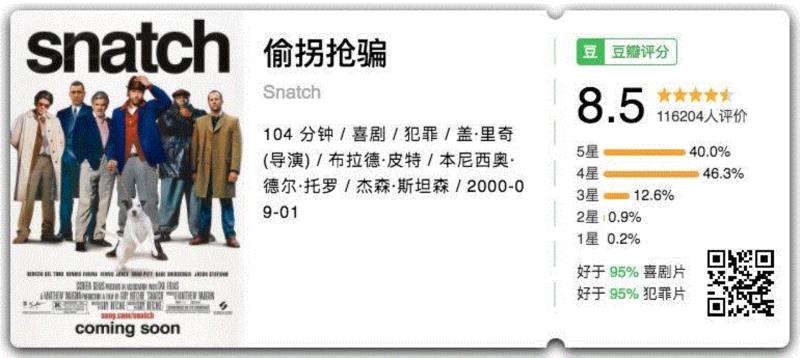 剧情简介,年味不够,喜剧来凑!20部最适合和家人一起哈哈哈的高分喜剧,喜剧,简介,短评,电影,豆瓣,剧情,老板,音乐,爷爷,推荐