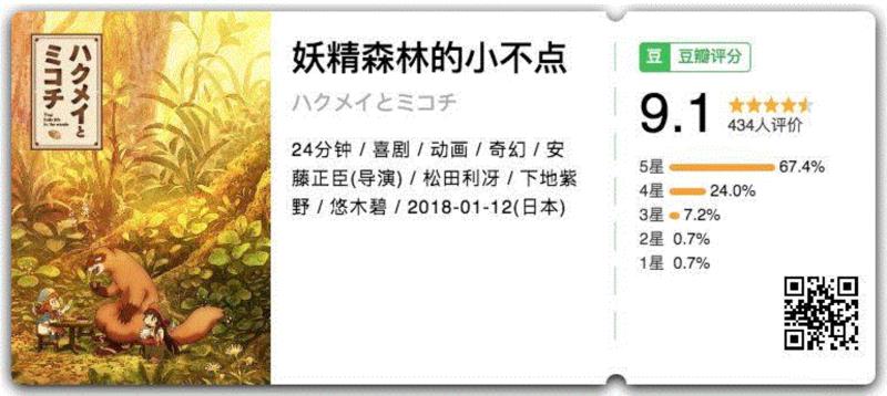 森林小屋里生活着身高仅为9厘米的白明与御子地，骑着昆虫去山顶、逛热闹非凡的妖精市场、用树叶搭野营帐篷