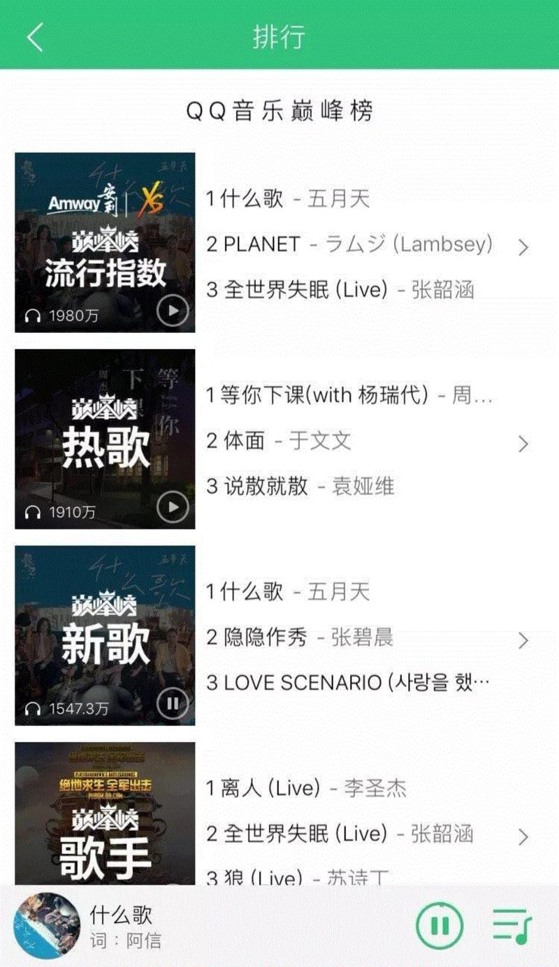 &nbsp;,专辑 ▎五月天：你的青春被什么歌治愈过？,五月天,专辑,治愈,音乐,电影,评论,迟到,旋律,歌曲,歌迷