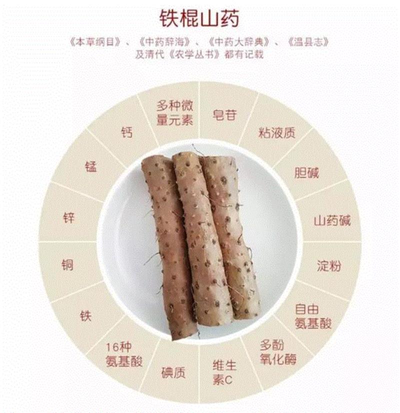 【限时特惠】脾胃不好，肾亏气虚？吃什么都不如吃这个！