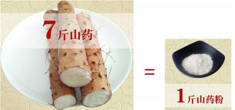 【限时特惠】脾胃不好，肾亏气虚？吃什么都不如吃这个！