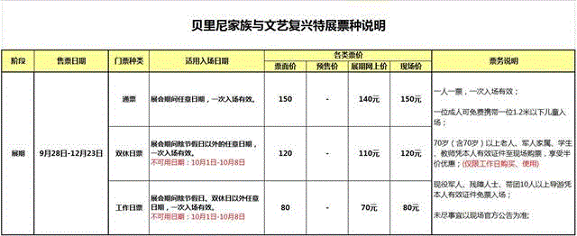 购票方式：扫描下方二维码购票，无需兑换纸质票，门口扫描电子票即可进场。,【工作坊】美第奇家族的最爱——鸢尾花的浮雕艺术初体验 | 12.16（周六）,浮雕,鸢尾花,工作坊,美第奇家族,周六,文艺复兴,上海喜玛拉雅美术馆,雕塑,奇迹,贝利尼家族