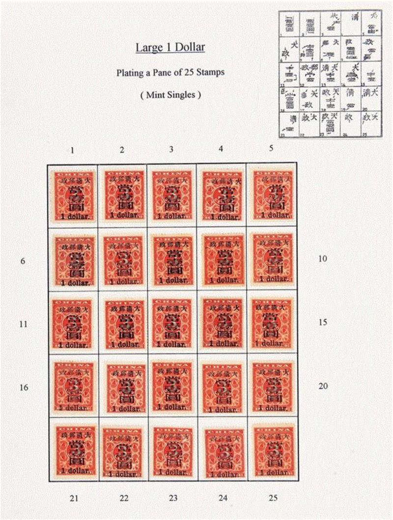 【嘉德秋拍】邮坛“红学”——红印花加盖暂作邮票系列,邮票,印花,嘉德秋拍,邮坛,红学,邮品,拍卖,邮品钱币,小字,收藏