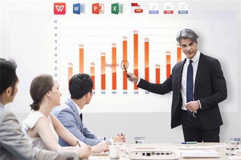 墙壁一秒变触屏？开会、看电影、画画爽翻了,看电影,墙壁,画画,投影,投影仪,电脑,办公,科技,操作,视频