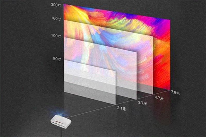 墙壁一秒变触屏？开会、看电影、画画爽翻了,看电影,墙壁,画画,投影,投影仪,电脑,办公,科技,操作,视频
