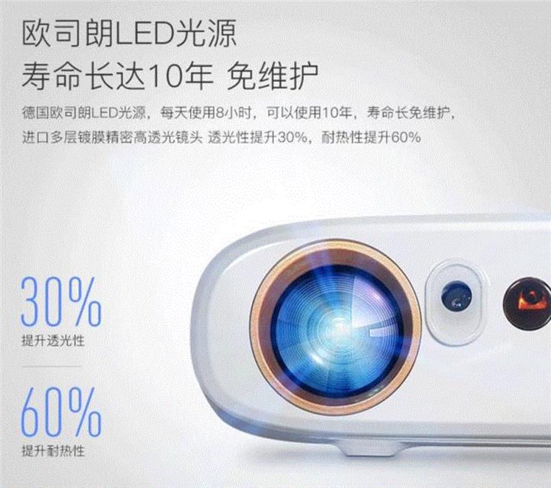 *使用时长为实验测算数据，仅供参考,墙壁一秒变触屏？开会、看电影、画画爽翻了,看电影,墙壁,画画,投影,投影仪,电脑,办公,科技,操作,视频