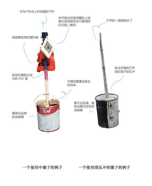 小楚目前正在尝试完成一本“人工石手册”，在初步的整理中，她首先划定了人工石的概念、形态，然后对这些墩