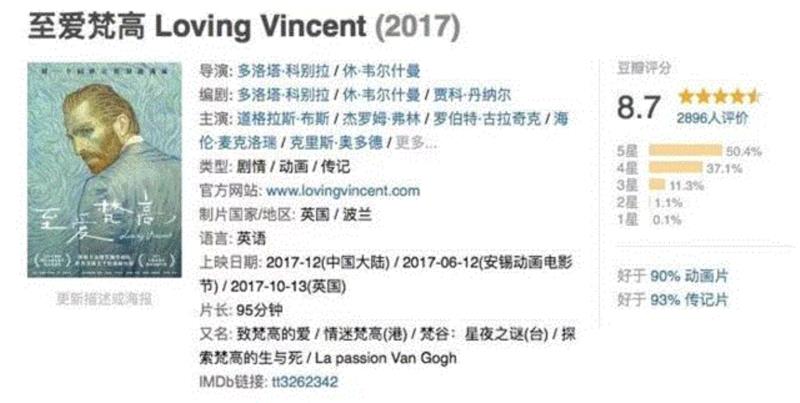有一部电影，由波兰Breakthru Films 和英国Trademark Films 联合制作，历
