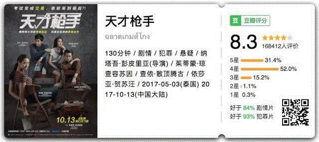 这部丧到家版《怦然心动》我给满分,满分,节奏,电影,人物,剪辑,综艺,正义,联盟,成绩,演员