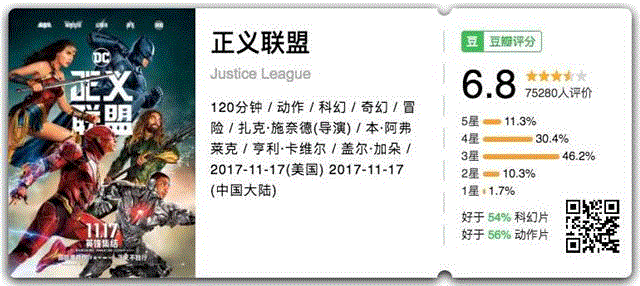 这部丧到家版《怦然心动》我给满分,满分,节奏,电影,人物,剪辑,综艺,正义,联盟,成绩,演员