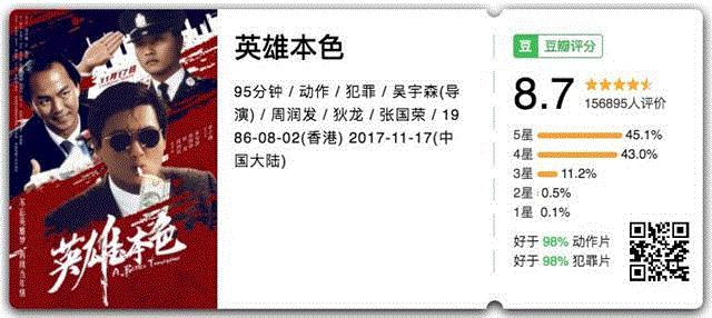 这部丧到家版《怦然心动》我给满分,满分,节奏,电影,人物,剪辑,综艺,正义,联盟,成绩,演员