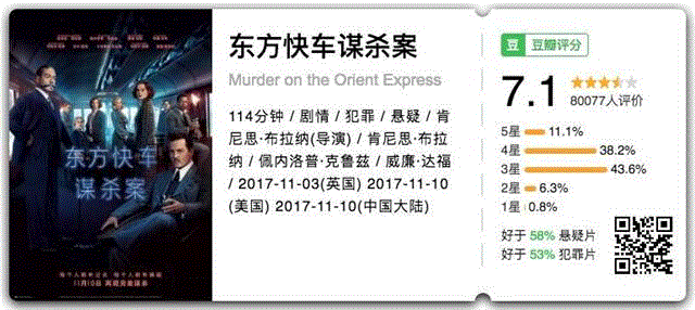 这部丧到家版《怦然心动》我给满分,满分,节奏,电影,人物,剪辑,综艺,正义,联盟,成绩,演员