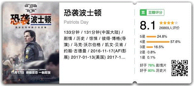 这部丧到家版《怦然心动》我给满分,满分,节奏,电影,人物,剪辑,综艺,正义,联盟,成绩,演员