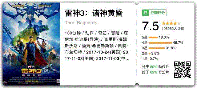 这部丧到家版《怦然心动》我给满分,满分,节奏,电影,人物,剪辑,综艺,正义,联盟,成绩,演员