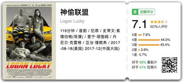 这部丧到家版《怦然心动》我给满分,满分,节奏,电影,人物,剪辑,综艺,正义,联盟,成绩,演员
