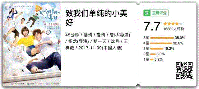 这部丧到家版《怦然心动》我给满分,满分,节奏,电影,人物,剪辑,综艺,正义,联盟,成绩,演员