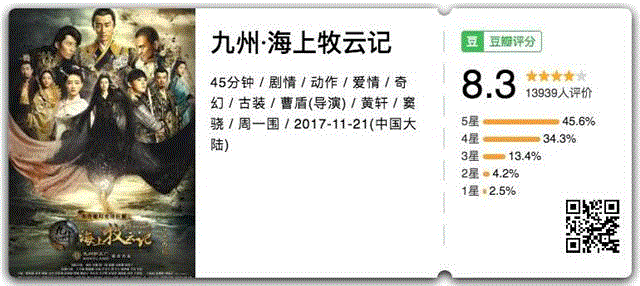 这部丧到家版《怦然心动》我给满分,满分,节奏,电影,人物,剪辑,综艺,正义,联盟,成绩,演员