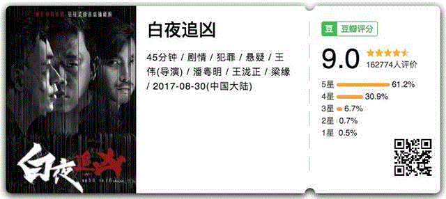 这部丧到家版《怦然心动》我给满分,满分,节奏,电影,人物,剪辑,综艺,正义,联盟,成绩,演员