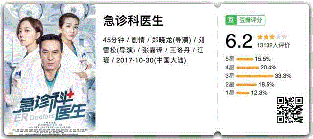 这部丧到家版《怦然心动》我给满分,满分,节奏,电影,人物,剪辑,综艺,正义,联盟,成绩,演员