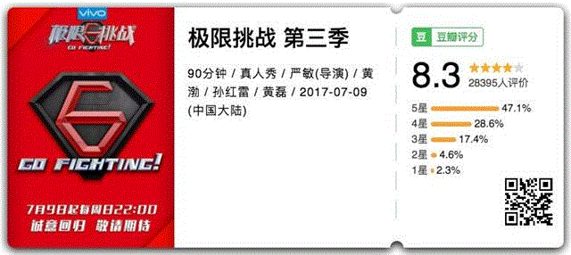 这部丧到家版《怦然心动》我给满分,满分,节奏,电影,人物,剪辑,综艺,正义,联盟,成绩,演员