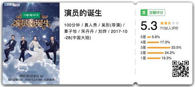 这部丧到家版《怦然心动》我给满分,满分,节奏,电影,人物,剪辑,综艺,正义,联盟,成绩,演员
