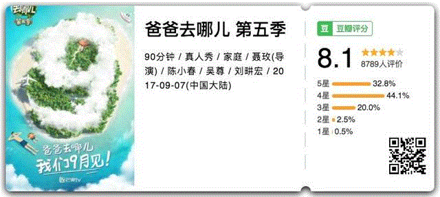 这部丧到家版《怦然心动》我给满分,满分,节奏,电影,人物,剪辑,综艺,正义,联盟,成绩,演员