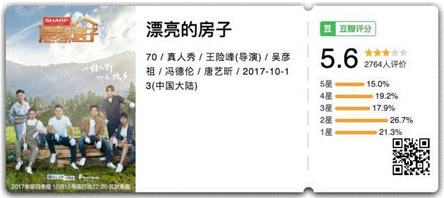 这部丧到家版《怦然心动》我给满分,满分,节奏,电影,人物,剪辑,综艺,正义,联盟,成绩,演员