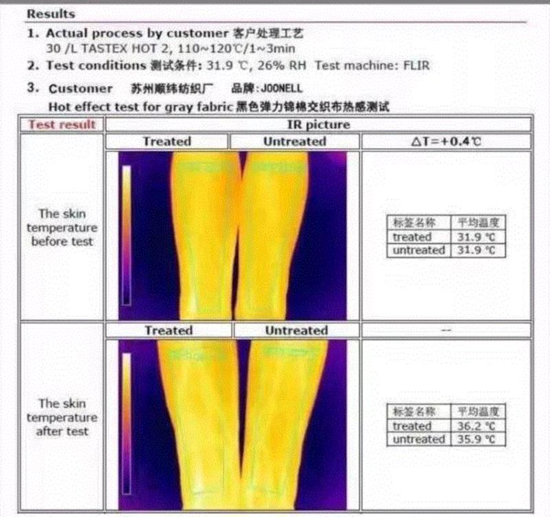 穿上这套黑科技内衣，不仅显瘦，还能自动发热！热销30000件！,内衣,发热,科技,面料,辣椒,生物,温度,血液,循环,陶瓷
