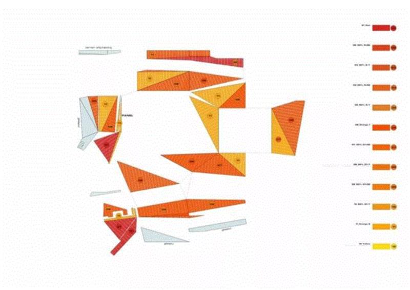 分析图,荷兰阿格拉剧院 / UNStudio,剧院,阿格拉,荷兰,UNStudio,建筑,舞台,Baan,建筑师,剖面图,Christian