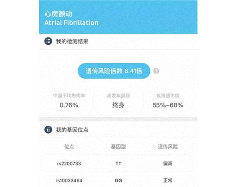这里的心房颤动当然不是“小鹿乱撞”的意思，而是一种持续性心律失常疾病。,她这套染色体，曾走过半个地球， 记录了漫长的交配史...,染色体,地球,交配,基因,检测,唾液,非洲,祖源,生物,告诉我