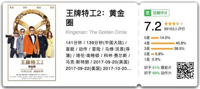 不用太难过，也不是所有人类都有灵魂,节目,电影,纽瓦,杀手,冠军,影迷,续集,物语,第二季,空降