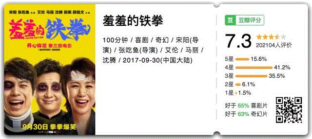 不用太难过，也不是所有人类都有灵魂,节目,电影,纽瓦,杀手,冠军,影迷,续集,物语,第二季,空降