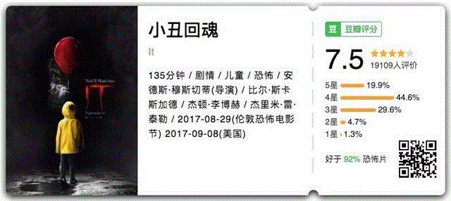 不用太难过，也不是所有人类都有灵魂,节目,电影,纽瓦,杀手,冠军,影迷,续集,物语,第二季,空降