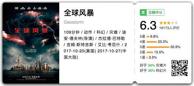 不用太难过，也不是所有人类都有灵魂,节目,电影,纽瓦,杀手,冠军,影迷,续集,物语,第二季,空降