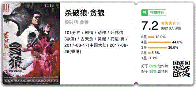 不用太难过，也不是所有人类都有灵魂,节目,电影,纽瓦,杀手,冠军,影迷,续集,物语,第二季,空降