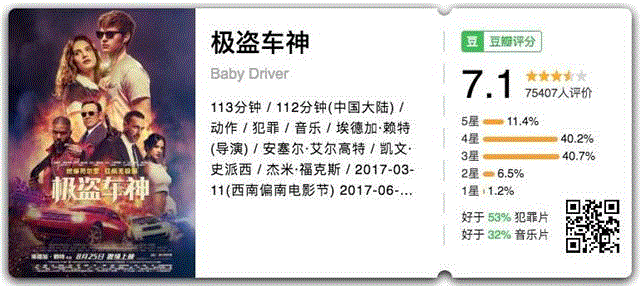 好样的：好歌伴着你。一觉睡到散场。居然真有人把ipod playlist拍成电影了。,不用太难过，也不是所有人类都有灵魂,节目,电影,纽瓦,杀手,冠军,影迷,续集,物语,第二季,空降