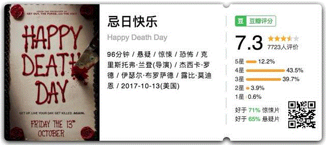 不用太难过，也不是所有人类都有灵魂,节目,电影,纽瓦,杀手,冠军,影迷,续集,物语,第二季,空降