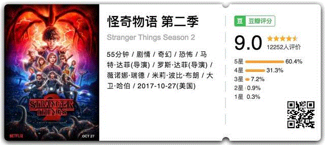 不用太难过，也不是所有人类都有灵魂,节目,电影,纽瓦,杀手,冠军,影迷,续集,物语,第二季,空降
