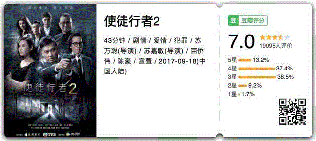 不用太难过，也不是所有人类都有灵魂,节目,电影,纽瓦,杀手,冠军,影迷,续集,物语,第二季,空降