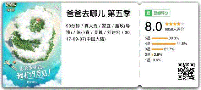 不用太难过，也不是所有人类都有灵魂,节目,电影,纽瓦,杀手,冠军,影迷,续集,物语,第二季,空降