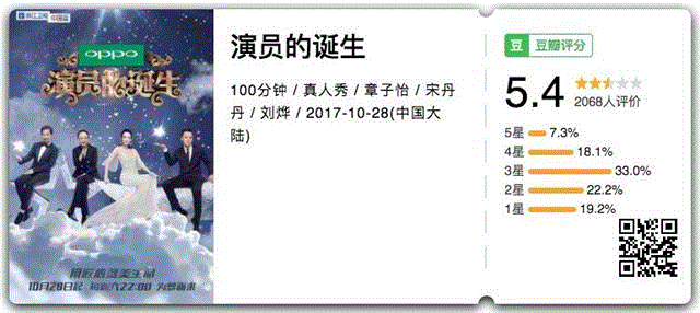 不用太难过，也不是所有人类都有灵魂,节目,电影,纽瓦,杀手,冠军,影迷,续集,物语,第二季,空降