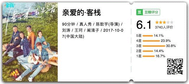 不用太难过，也不是所有人类都有灵魂,节目,电影,纽瓦,杀手,冠军,影迷,续集,物语,第二季,空降