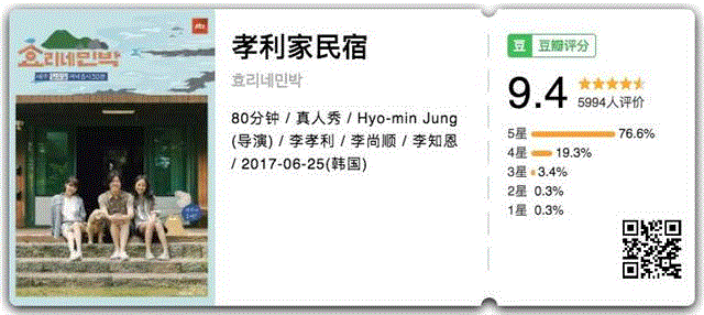 不用太难过，也不是所有人类都有灵魂,节目,电影,纽瓦,杀手,冠军,影迷,续集,物语,第二季,空降