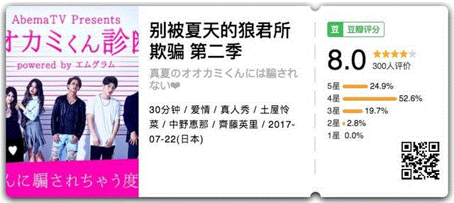 不用太难过，也不是所有人类都有灵魂,节目,电影,纽瓦,杀手,冠军,影迷,续集,物语,第二季,空降