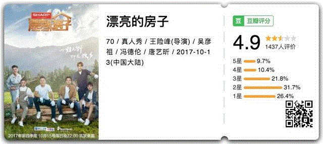 不用太难过，也不是所有人类都有灵魂,节目,电影,纽瓦,杀手,冠军,影迷,续集,物语,第二季,空降