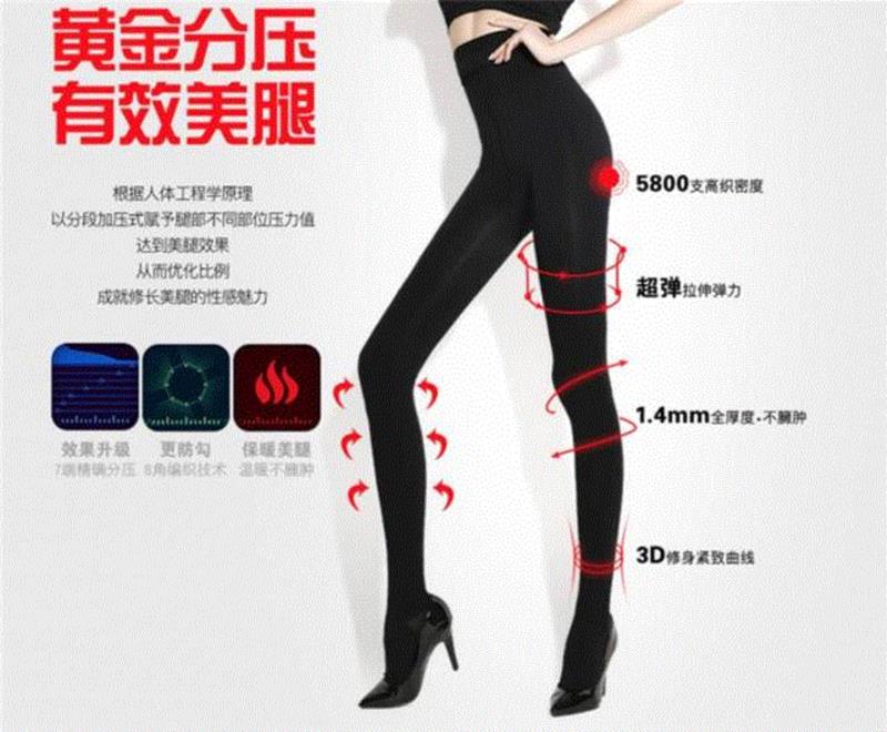 这款日本美腿塑形打底裤是1000万女性共同的选择，让你轻松告别腿部臃肿！,腿部,日本,女性,袜子,静脉,连裤袜,小腿,分段,弹性,脂肪