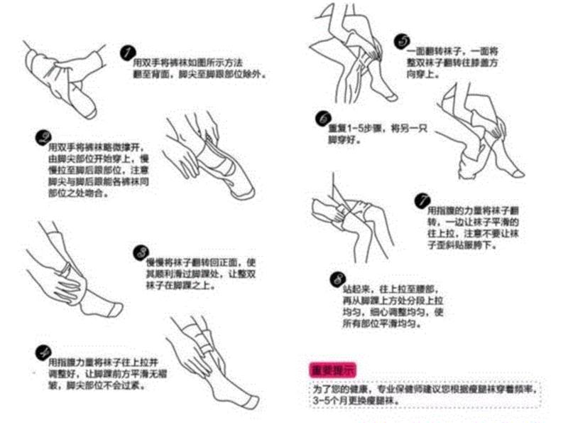 这款日本美腿塑形打底裤是1000万女性共同的选择，让你轻松告别腿部臃肿！,腿部,日本,女性,袜子,静脉,连裤袜,小腿,分段,弹性,脂肪