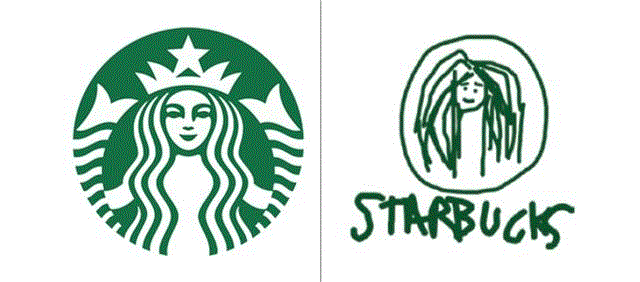 你以为你记住苹果、星巴克、7-11的logo？画一个看看？！,星巴克,logo,苹果,记忆,品牌,准确度,版本,颜色,图案,美人鱼