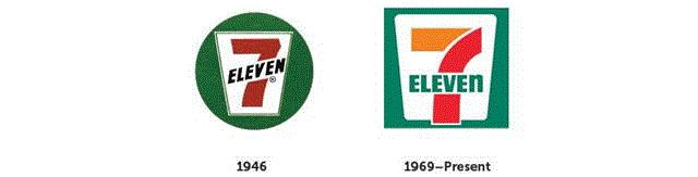 ▲&nbsp;7-11 至今只用过两个版本的 logo，而且现在使用的版本跟1946年第一版之间差别